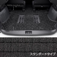 Luggage mat